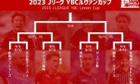 ルヴァンカップ準々決勝で鹿島vs名古屋、福岡vsFC東京、浦和vsG大阪、横浜FMvs札幌！　ノックアウトステージ組み合わせが決定
