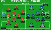 【J1注目プレビュー|第20節:名古屋vs横浜FM】どちらも負けられない首位攻防戦、迫るか突き放すか