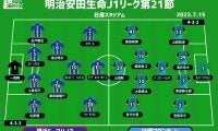 【J1注目プレビュー|第21節:横浜FMvs川崎F】連覇へ前進か、意地を見せるか…決戦・神奈川ダービー！