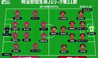 【J1注目プレビュー|第21節:C大阪vs浦和】下降線のC大阪は正念場、浦和は勝利で首位を射程圏内に