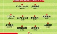 Ｊリーグ７月のベスト11を独自選考 「今季最大の発見」「シーズンMVP級の活躍」を見せる選手たち