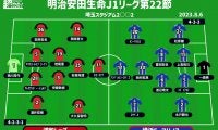 【J1注目プレビュー|第22節:浦和vs横浜FM】優勝を目指す両者に必要なのは勝利、運命を分ける上位対決