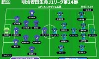 【J1注目プレビュー|第24節:広島vs川崎F】復活の兆し見えた広島、らしさを取り戻したい川崎F