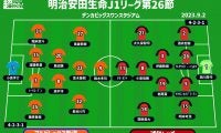 【J1注目プレビュー|第26節:新潟vs浦和】新潟は“鬼門”浦和を迎えての一戦、ホセ・カンテは今日も火を噴く？