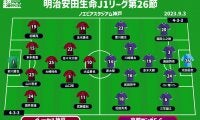 【J1注目プレビュー|第26節:神戸vs京都】ヴェーチェイ＆マタ獲得の神戸は首位奪還のチャンス、京都は目指せ3連勝