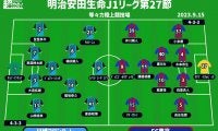 【J1注目プレビュー|第27節:川崎FvsFC東京】勝ち点で並ぶ“多摩川クラシコ”、勝利から遠ざかる両チームが勝ち点3を奪い合う