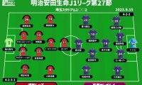 【J1注目プレビュー|第27節:浦和vs京都】ポイントは両エース、先手を奪い優位に進めるのは？