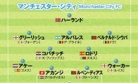 マンチェスター・シティはバージョンアップ、レアル・マドリードは新鋭加入 今季欧州サッカー注目５クラブの最新陣容