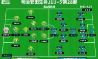 【J1注目プレビュー|第28節:湘南vs川崎F】見えた最下位脱出、24年ぶり国立の湘南が神奈川ダービーで躍動なるか