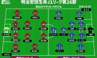 【J1注目プレビュー|第28節:鹿島vs横浜FM】ホーム鹿島は上位への挑戦権を手にできるか、横浜FMは失意から立ち直りたい