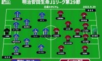【J1注目プレビュー|第29節:横浜FMvs神戸】勝者が首位、天下分け目の大一番！ 強みを出して勝利を掴め