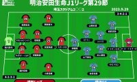 【J1注目プレビュー|第29節:浦和vs横浜FC】上位潰し合いの隙に差を縮められるか!? 横浜FCは連敗ストップへ