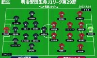 【J1注目プレビュー|第29節:福岡vs鹿島】上昇気流の福岡は4連勝へ、鹿島はバウンスバックなるか