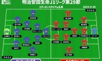 【J1注目プレビュー|第29節:広島vs名古屋】上位挑戦権を懸けたシックスポインター！ 名古屋3連勝中の対決はどちらに軍配が？