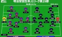 【J1注目プレビュー|第29節:FC東京vsG大阪】中位に位置する両者、来季に向けた足掛かりとするのは!?