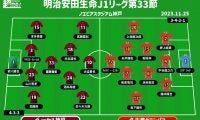 【J1注目プレビュー|第33節:神戸vs名古屋】ホーム最終戦の神戸、初優勝への舞台は整った！ 名古屋は阻止できるか