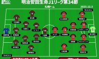 【J1注目プレビュー|第34節:札幌vs浦和】“天才”小野伸二ラストマッチ、3位目指す古巣・浦和が最後の相手