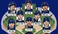 もし40年前にWBCがあったなら... 侍ジャパンのメンバーはどうなる？ エースは？ ４番は？ 【2023年人気記事】
