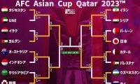 アジアカップの決勝は初優勝目指すヨルダンvs連覇目指すカタールに決定！ 【アジアカップ2023】