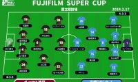 【FUJIFILM SUPER CUPプレビュー | 神戸vs川崎F】シーズン開幕を告げる戦い！ ポイントは互いの攻守のクオリティ