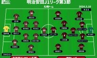 【J1注目プレビュー|第3節:札幌vs浦和】シーズン初白星はどちらの手に？ 悩ましい両者のカギは“対応力”