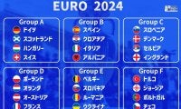 ユーロ2024出場の24カ国が決定！ 初出場はジョージアのみ、優勝経験は9カ国…出場国の情報をチェック