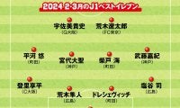 Ｊリーグ２・３月のベストイレブンを独自選考 「もっともインパクトがある」活躍をした選手たち