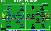 【J1注目プレビュー|第3節延期分:横浜FMvsG大阪】連戦を乗り切るために欲しいホーム初白星、G大阪は連敗回避を