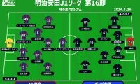 【J1注目プレビュー|第16節:FC東京vsG大阪】お得意様迎えるFC東京、上位狙うG大阪は“鬼門”突破なるか？