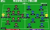 【J1注目プレビュー|第19節:札幌vs横浜FM】苦しみ続く札幌は連敗を「4」で止めたい、横浜FMはお得意様叩いて浮上のキッカケに