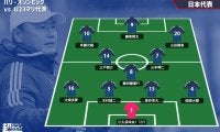 【U-23日本代表プレビュー】初戦は思わぬ大勝、連勝で突破へ！ 平河悠の代役にも期待/vsU-23マリ代表【パリ五輪】