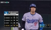 歴史的瞬間！大谷翔平、DHとしてメジャー史上初の快挙「30-30」達成「大谷さんおめでとう！」「大記録達成！」