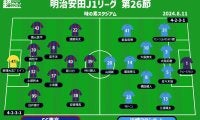 【J1注目プレビュー|第26節:FC東京vs川崎F】負けられない“多摩川クラシコ”、今回はどんなドラマが!?