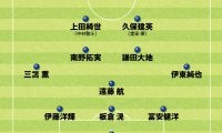 サッカー日本代表ワールドカップ予選のベスト布陣を識者が提案　成長につながる戦術は？
