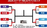 ルヴァンカップのベスト4決定！ 横浜FMと名古屋は2年連続、川崎Fは4年ぶり、新潟は9年ぶりのベスト4