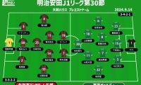 【J1注目プレビュー|第30節:札幌vs東京V】3連勝で残留に望み繋いだ札幌、2連勝で上位食い込む東京Vと好調同士の戦い