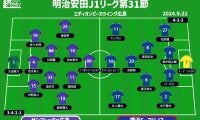 【J1注目プレビュー|第31節:広島vs横浜FM】アジアを戦った両者、広島は首位奪還なるか？ 横浜FMはショックを振り払え