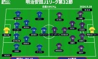 【J1注目プレビュー|第32節:横浜FMvsFC東京】公式戦連敗ストップの横浜FM、4カ月ぶりリーグ戦連勝のFC東京を迎え撃つ