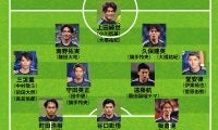 【日本代表の10月シリーズ序列】必見は堂安律と伊東純也のスタメン争い！“新顔”の藤田譲瑠チマと大橋祐紀の立ち位置は？