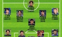 【日本代表の10月シリーズ序列】森保監督が“策士”ぶりを発揮しても不思議はない！ ４バック採用時の顔触れは？