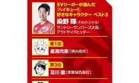 【ハイキュー‼×SVリーグ】サントリー染野輝が貫いてきたエース道　『ハイキュー‼』の好きなキャラ1位も「小さなエース」