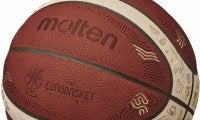 モルテンが「FIBA EuroBasket 2025」に大会限定デザインの試合球を提供