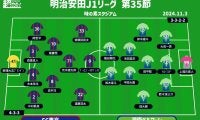 【J1注目プレビュー|第35節:FC東京vs湘南】5戦4勝のFC東京と3連勝の湘南、上位を下した勢いを維持するのは!?