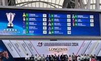 【香港ヴァーズ枠順確定】ステレンボッシュ＆J.モレイラ騎手は13番ゲート、プラダリア＆C.デムーロ騎手は2番ゲート