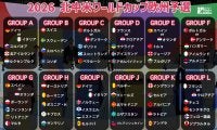 北中米W杯の欧州予選組み合わせ決定！ 12カ国＋POの4カ国が出場権獲得、来年3月からスタート【2026年北中米W杯欧州予選】