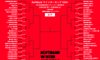 ウインターカップ女子2回戦のカード決定…2年連続ベスト4の札幌山の手は初戦敗退【12月23日の試合結果】