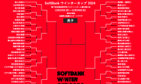 ウインターカップ男子ベスト4決定…開志国際、八王子など敗退【12月27日の試合結果】