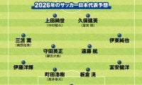 サッカー日本代表ワールドカップ本番で選手、戦術に変化はある？ 識者が予想した１年半後の顔ぶれ