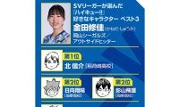 【ハイキュー‼×SVリーグ】岡山シーガルズ金田修佳が、古賀紗理那を見て感じた自分の「平凡」さ「だから下を向いている暇はない」