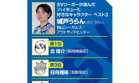 【ハイキュー‼×SVリーグ】岡山シーガルズ城戸うらんのバレー人生は紆余曲折　日向翔陽のひたむきさを見て「自分も諦めんとこう」